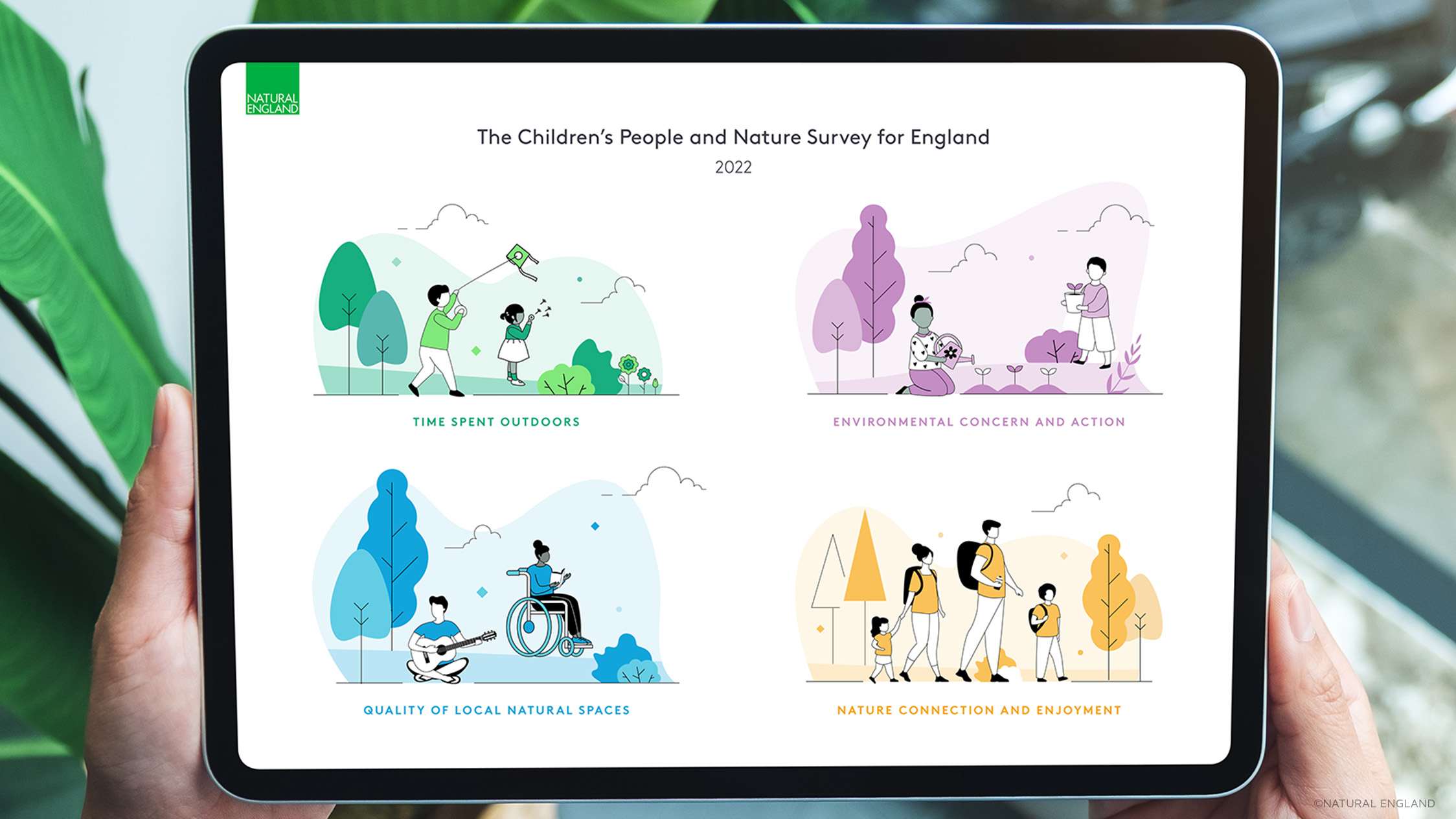 Nature England Infographics 1