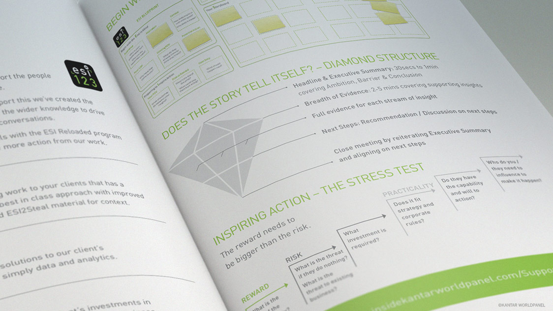 Internal Day Brochure 04