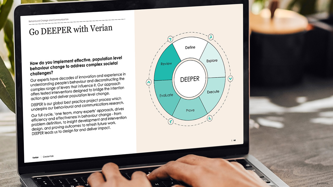 Verian Creds Deck and Presentation Templates 04
