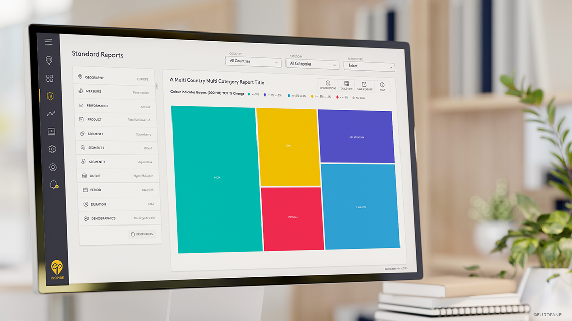 Europanel Inspire Platform 04