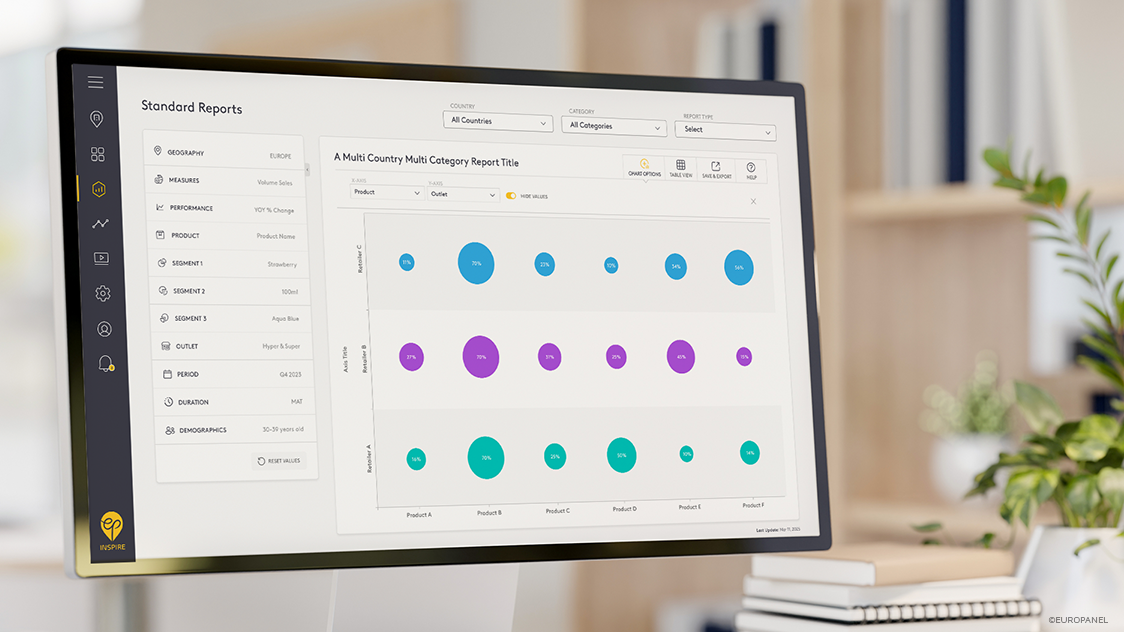 Europanel Inspire Platform 05