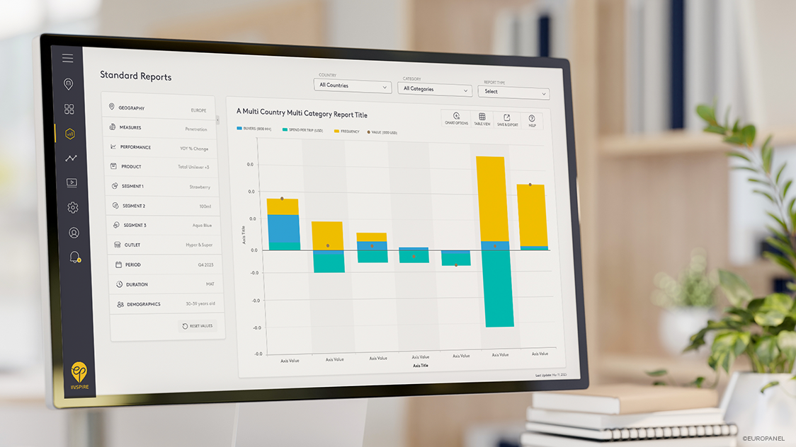 Europanel Inspire Platform 06